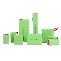 Batería Recargable NiMH AA de 1.2V y 2600mAh para Uso Médico, Alta Duración (1200 Ciclos), Certificación GMCELL CE ROHS