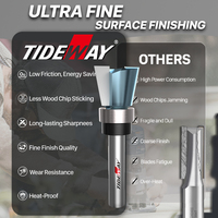 TIDEWAY Fraise à queue de pie en carbure de tungstène à 2 dents, avec roulement inférieur, personnalisable OEM, pour la découpe de MDF