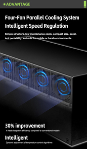 Laserdelta 3D แกะสลักภายในเครื่อง UV เลเซอร์5W สำหรับทำเครื่องหมายคริสตัล - Product Image 6