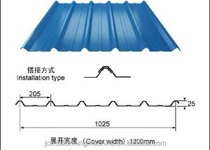 고속 골판지 루핑 기계 남아프리카 IBR 지붕 시트 기계 - Product Image 6