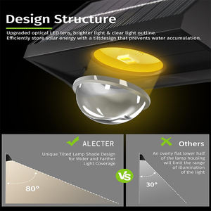 Solar <b>Fence</b> Wall Lights IP65 Waterproof Warm Cool White RGB LED Spot Lens <b>Decor</b> Light Patio Step Backyard Railing Pool <b>Garden</b> - Product Image 6