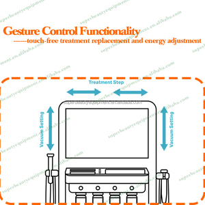 Hydra beauty machine professionale co2 carbossi gel peel idra ago buccia dermoabrasione viso pulizia viso sieri macchina - Product Image 3