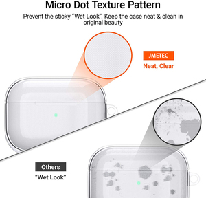 Funda protectora transparente para auriculares, carcasa rígida para Airpods <span class=keywords><strong>Pro</strong></span> 2, precio de fábrica - Product Image 5