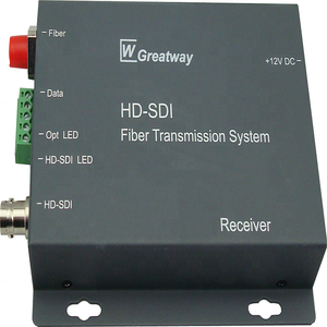 Modulo Trasmettitore in Fibra Ottica Satellitare e Modulo Ricevitore Ottico GHBR, Convertitore di Media in Fibra GHB Modulare HD-SDI - Product Image 3