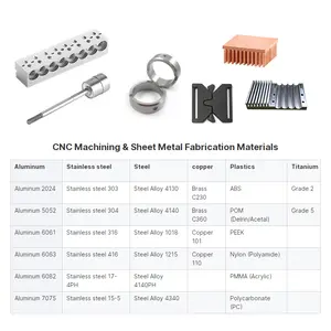 최고의 가격 금형 CNC 알루미늄 가공 부품