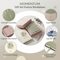 Coffret Cadeau Journal de Soins Personnels avec Logo Personnalisé, Couverture Rigide Dorée, Agenda Non Daté et Stylo – Journaux Personnalisés pour Femmes