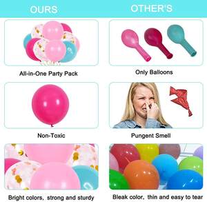 Kit <span class=keywords><strong>de</strong></span> suministros para fiesta <span class=keywords><strong>de</strong></span> <span class=keywords><strong>feliz</strong></span> cumpleaños, 38 Uds., globos <span class=keywords><strong>de</strong></span> látex para niñas y mujeres, decoraciones <span class=keywords><strong>de</strong></span> <span class=keywords><strong>feliz</strong></span> cumpleaños rosas, rojas y rosas - Product Image 3