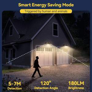 Lampe murale solaire LED rétro moderne pour extérieur, étanche, pour la décoration de villa, éclairage domestique compact, à batterie, transfrontalier - Product Image 2