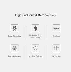 Appareil facial avancé 10-en-1 pour le resserrement des pores, le lifting des yeux et l'anti-âge en cliniques esthétiques - Product Image 3