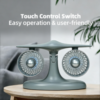 Ventilateur de bureau AntarcChill à double turbine, moteur à réaction, 5000 mAh rechargeable, lumière RGB, commande tactile, silencieux, ventilateur de refroidissement de bureau en forme d'avion