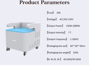Appareil de santé pelvienne de haute qualité avec deux poignées – Appareil de remodelage corporel et d'entraînement pelvien portable pour usage domestique et clinique - Product Image 5