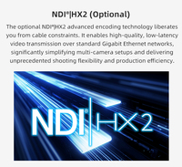 Kamera PTZ 4K 30fps NDI HX2 dengan Zoom 12X, 1080P 60fps, Pelacakan Otomatis AI, Kamera Konferensi Video untuk Siaran Langsung PoE