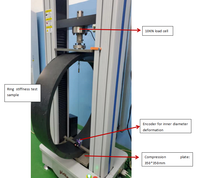 Máquina de Prueba de Rigidez de Anillos Yisite de 10KN de Alta Precisión con Control por Computadora, Motor Servo, Prueba de Compresión de Tubos, Tracción y Flexión, 1 Año de Garantía CE