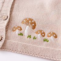Logo personnalisé 1 pièce Veste en tricot pour filles d'automne en coton Cardigan à manches longues pour bébé Vêtements pour bébé de haute qualité