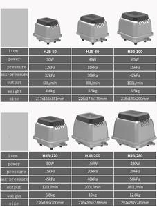 SUNSUN HJB-280 büyük gaz çıkışı hava pompası oksijen septik hava pompası akvaryum için pompa balık <span class=keywords><strong>tank</strong></span>ı ve masaj koltuk - Product Image 4