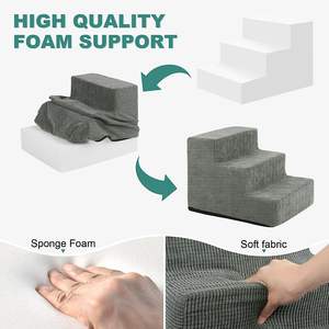 छोटे कुत्तों के लिए गर्म बिक्री पर्यावरण अनुकूल पालतू दरवाजा, हटाने योग्य डिजाइन गैर-पर्ची आधार और लिविंग रूम पालतू जानवरों की देखभाल के लिए धोने योग्य कपड़े - Product Image 4