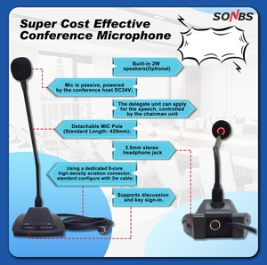 Hệ thống hội nghị âm thanh tốt nhất với mics cho các cuộc họp bỏ phiếu và thảo luận hội nghị truyền hình - Product Image 5