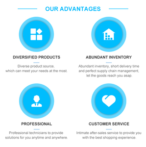 Một phần liên quan đến các đơn vị phát thanh từ xa của E 5904uwh - Product Image 5