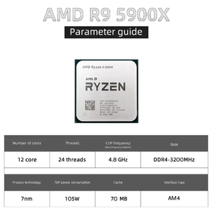 Adecuado para <span class=keywords><strong>AMD</strong></span> Ryzen 9 <span class=keywords><strong>5900</strong></span> R9 <span class=keywords><strong>5900</strong></span> 3.7 GHz 12 Núcleos 24 Subprocesos Unidad Central de Procesamiento 7NM 100 000000061 Ranura AM4 - Product Image 4