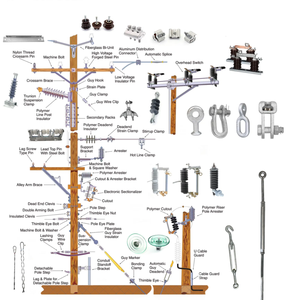 Accessoire pour câble électrique en acier galvanisé de type Q/QP, œil à boule, œil à douille, œil à boule et à douille, œil à boule pour suspension - Product Image 3