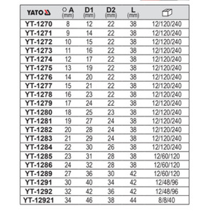 Yato Dodecagonal <b>Socket</b> 1/2 In Chrome Vanadium Steel Automotive Repair - Product Image 2