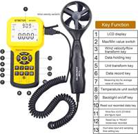 HP-856A numérique Pro HVAC anémomètre précis USB compteur de vitesse du vent Instrument Durable en plastique LCD affichage équipement électrique