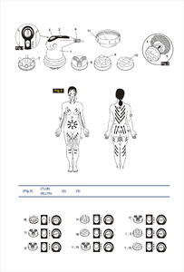 Masajeador Corporal Eléctrico 3D Anticelulítico Portátil - Masajeador Muscular 5 en 1 para Relajación Completa y Tonificación, para Uso Doméstico - Product Image 5