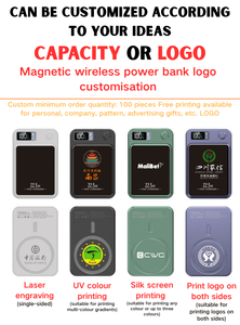 Cargador Inalámbrico Magnético de Carga Rápida Transfronterizo, Soporte de Carga, Batería Externa de Gran Capacidad, 22.5W - Product Image 6