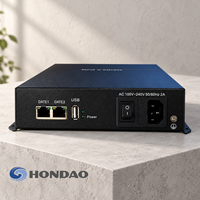 Passerelle de transfert de flux IP IPTV compacte, convertisseur multi-protocoles pour les systèmes FTTH et de tête de réseau numérique