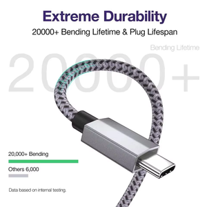 Cable <span class=keywords><strong>de</strong></span> Carga Rápida USB-C a USB-C ULT-unite <span class=keywords><strong>de</strong></span> 60W, Cable Trenzado Premium Personalizado <span class=keywords><strong>de</strong></span> 60W PD, 1.8m 6.6 pies, C a C - Product Image 3