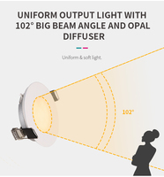 Luz LED de Techo para Gabinete, Luz Redonda para Debajo del Gabinete, Mini Luz de Techo de 3w