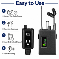 Système de monitoring intra-auriculaire sans fil portable EM-12R professionnel pour scène live, répétitions de groupe, studio à domicile