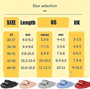 2024 regalos <span class=keywords><strong>de</strong></span> Navidad nublado <span class=keywords><strong>tiburón</strong></span> diapositivas zapatos suaves antideslizantes nube zapatillas <span class=keywords><strong>tiburón</strong></span> sandalias <span class=keywords><strong>chanclas</strong></span> mujeres hombres - Product Image 6