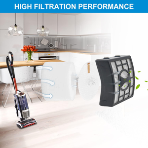 لسمك القرش الدوار NZ801ukt استبدال مرشحات مجموعة تعمل بالطاقة رفع السرعة بعيدا مكنسة كهربائية أجزاء مصدر يدوي للاستخدام المنزلي - Product Image 6