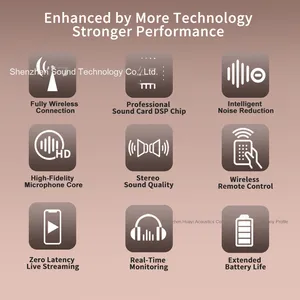 Nuevo Auricular Todo en Uno con Micrófono, Reducción de Ruido, 12 Efectos de Sonido, Cambiador de Voz, Android iOS, Transmisión en Vivo - Product Image 4