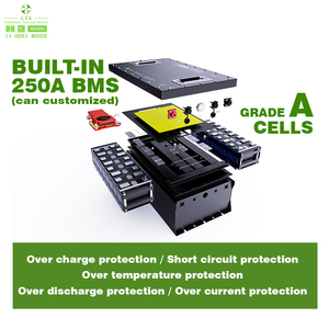 Batterie de chariot de golf CTS à charge rapide 48V 72V 105Ah 160Ah pour véhicule de quartier NEV LSV à décharge profonde E-RS-24350-2 Double tension Opti - Product Image 1