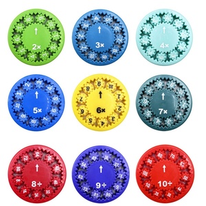 Giroscopio Digital de Dedo para Sumas, Restas, Multiplicaciones y Divisiones, Juguete Antiestrés de Plástico para Aliviar la Ansiedad y Promover el Aprendizaje - Product Image 3