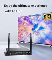 Nuevo Reproductor Multimedia de Señalización Digital RK3568 Android 11 PC con Entrada/Salida de Video 4K, LAN Gigabit Dual, RS232, RS485, GPIO y Módulo 5G