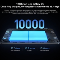 Tablette PC Xiaomi Redmi Pad Pro 12,1 pouces d'origine, 8 Go + 128 Go, tablette Xiaomi