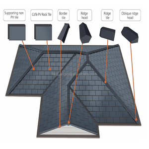 Tuiles solaires BIPV à prix d'usine, tôles de toiture métalliques durables, tuiles solaires de 150 watts pour maison résidentielle - Product Image 4