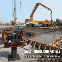 Télécommande radio industrielle NOMI NMBZ-001 pour grue à béton, anti-interférence, GFSK, 12V 24V, IP68, OEM ODM