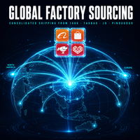 Agent d'achat de fret aérien international Chine-Australie, Europe, Canada - Agent 1688 - Achats en ligne Taobao - Dropshipping DDP