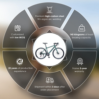Vélo de route 700C en acier Hi-ten, 21 vitesses, freins à disque, pour adultes, prix compétitif, fabriqué en Chine