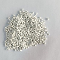 Granulés de PC résistants aux flammes, grade S2, résine de polycarbonate pour composants électriques de précision et petits appareils
