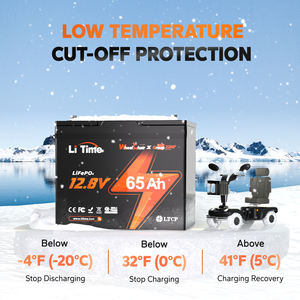 LiTimeリチウム電池<span class=keywords><strong>12V</strong></span> 65Ah 22NFヘビーデューティパワー車椅子用モビリティスクーター米国EU AU JP CA在庫 - Product Image 6