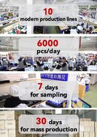 Appareil ménager à la mode Smart Multicooker Cuisson Nouilles Oeuf Mini Portable 400W En Plastique Électrique Cuiseur À Riz