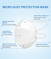 Masque respiratoire FFP3, Masque FFP3 à haute filtration, Masque de protection jetable pliable anti-poussière de ciment pour usage industriel