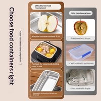 Boîte de rangement alimentaire empilable en acier inoxydable, antibactérienne, avec couvercle, organisateur de réfrigérateur, boîte à lunch carrée, bol de préparation pour hot pot