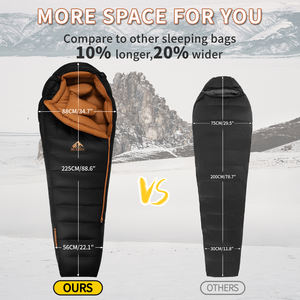 성인용 초경량 방수 나일론 미라형 오리털 침낭 (BUERTS), 극한 날씨(-13℃) 캠핑 및 백패킹용 - Product Image 3