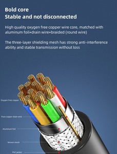 Cable de extensión <span class=keywords><strong>USB</strong></span> 2,0 macho a hembra, equipo de larga distancia, conexión <span class=keywords><strong>USB</strong></span> 2,0, extensión de señal, cable de datos - Product Image 3